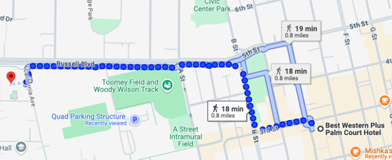 Walking